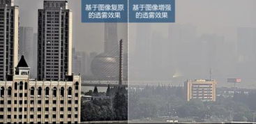 透霧技術 驅動環?？萍夹掳l展的關鍵力量